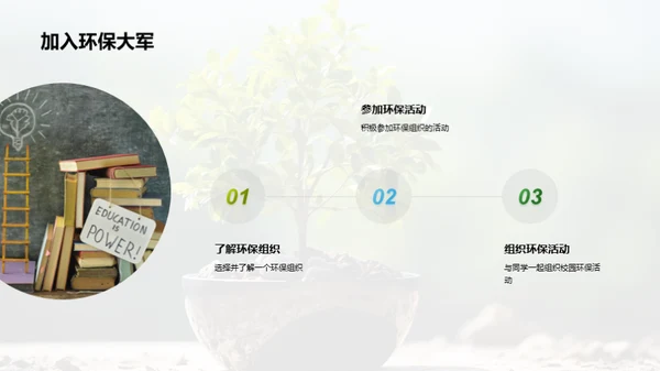 高三生的环保行动