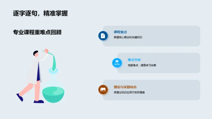 深度解读专科知识技能