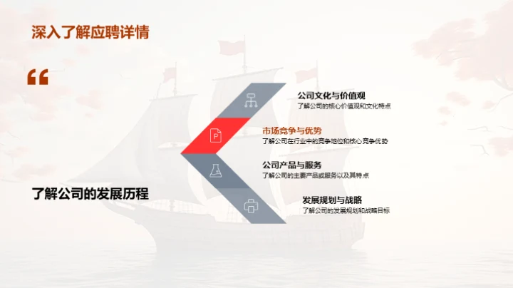 毕业之航,扬帆新程