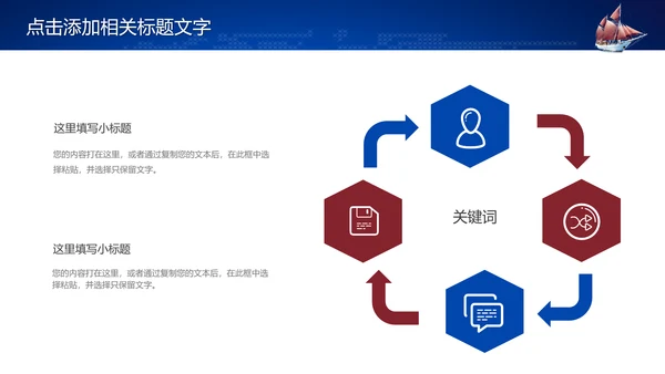 大气扬帆起航再创辉煌商务工作总结PPT模板