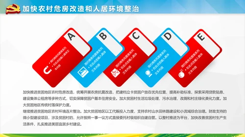 美丽新农村精准扶贫脱贫开发工作PPT