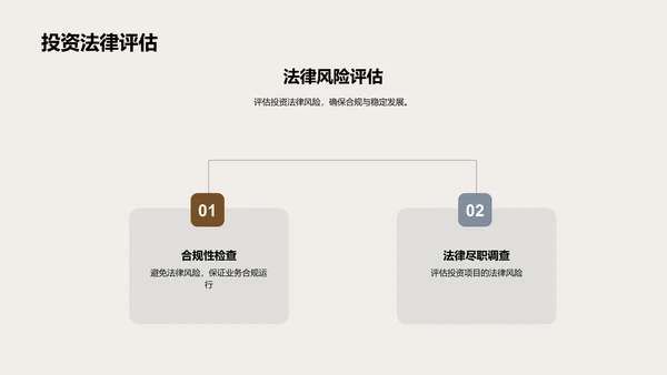 法律行业年终回顾