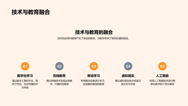 教学革新与技术融合