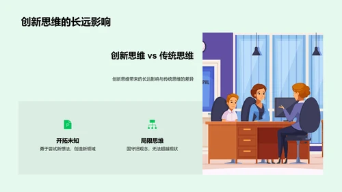 创新思维启航