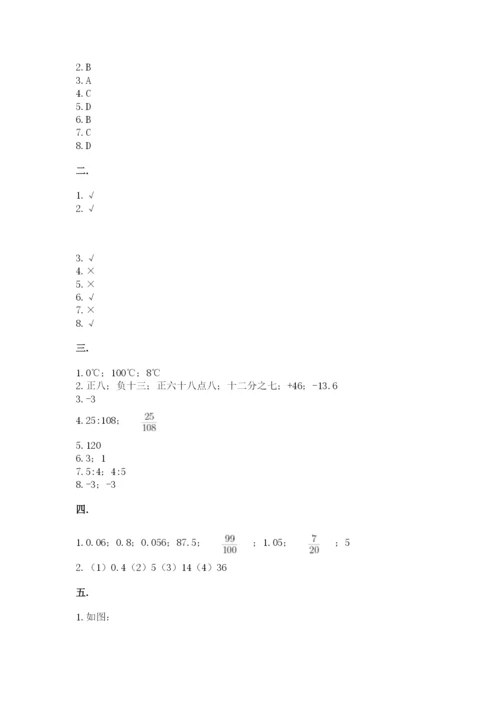 小学六年级数学摸底考试题及答案【夺冠系列】.docx