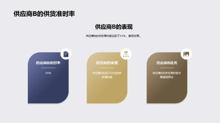 搪瓷供应链卓越之路