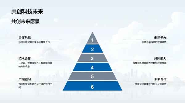 科技引领金融未来