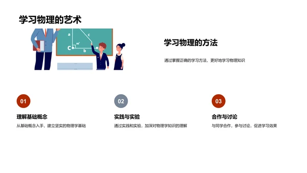 物理学教学全解