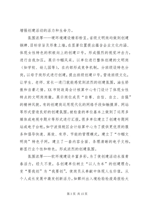 省级巾帼文明岗情况报告.docx