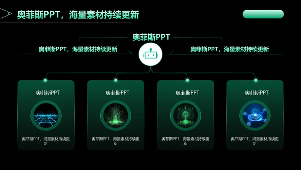 科技风黑绿色论文答辩PPT
