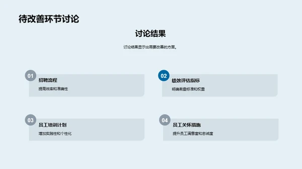 人资团队成长路