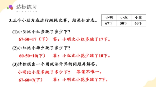 第六单元 第5课时 解决问题（教学课件） 一年级数学下册 人教版(共28张PPT)