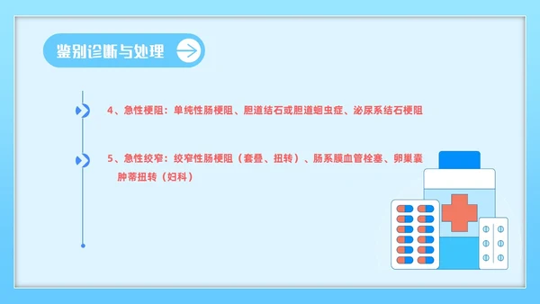 蓝色简约插画风急腹症护理医务工作者培训PPT课件