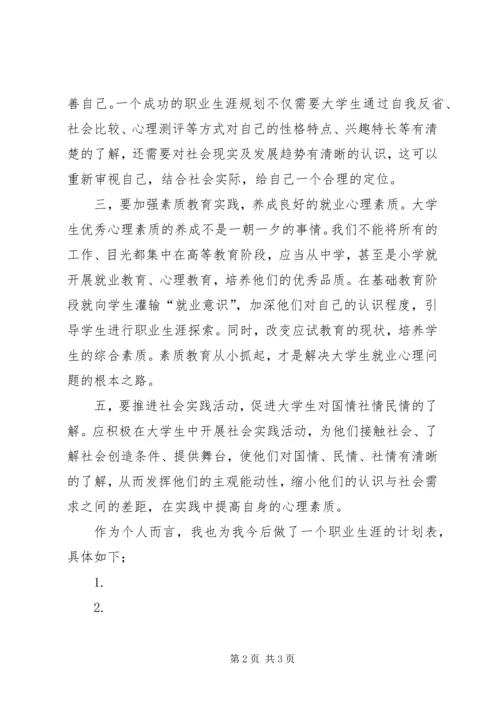 提高自己就业能力的计划.docx