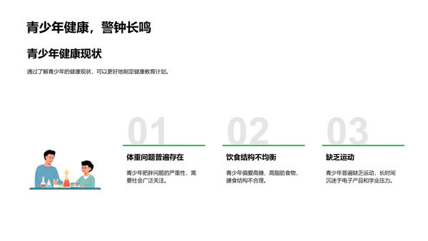 青少年健康指南