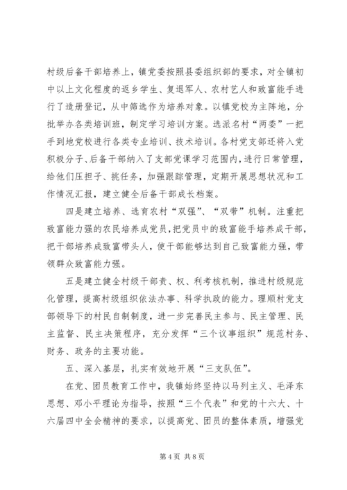 二○○五年上半年乡镇基层组织建设工作总结.docx