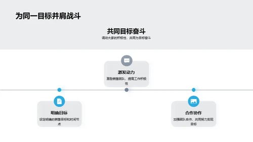 地产业态势月度剖析