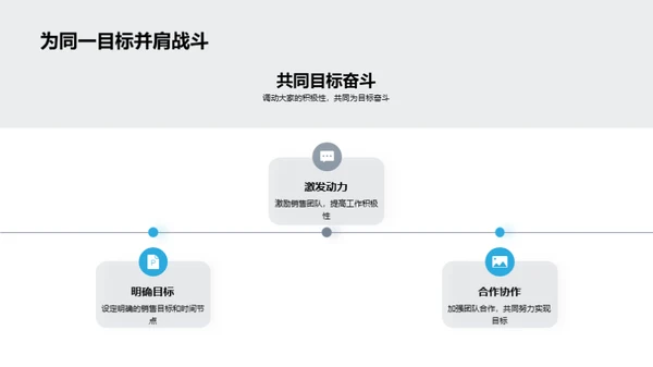 地产业态势月度剖析