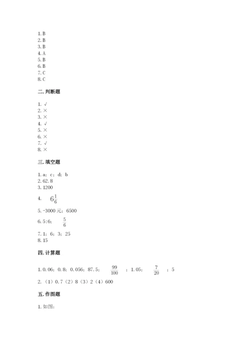 小学六年级下册数学期末卷含答案（精练）.docx