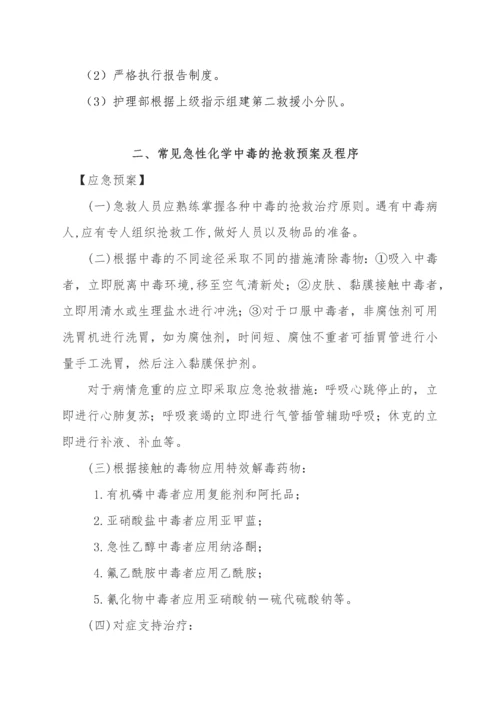 医院重点环节紧急意外情况应急预案及程序.docx