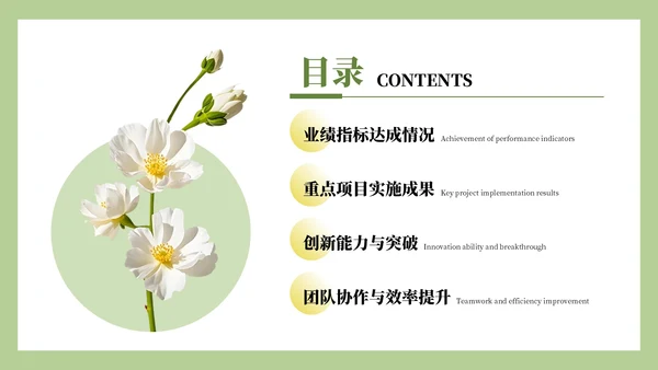 绿色小清新风年度核心成果汇报PPT模板