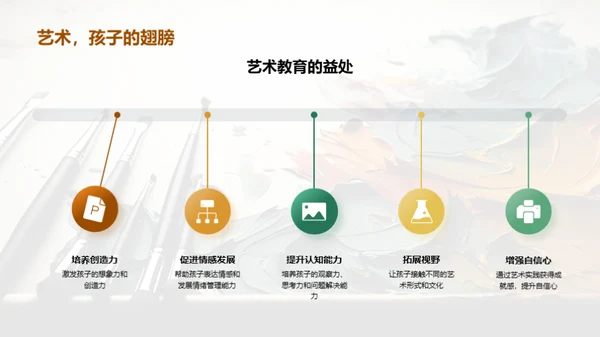 艺术教育的力量