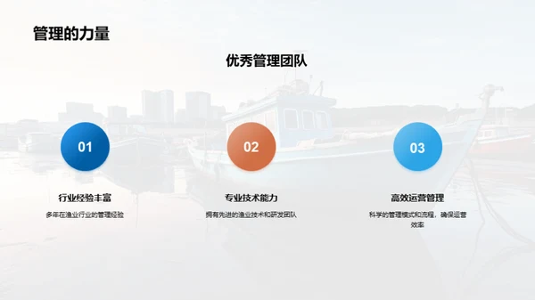 渔业盈利策略