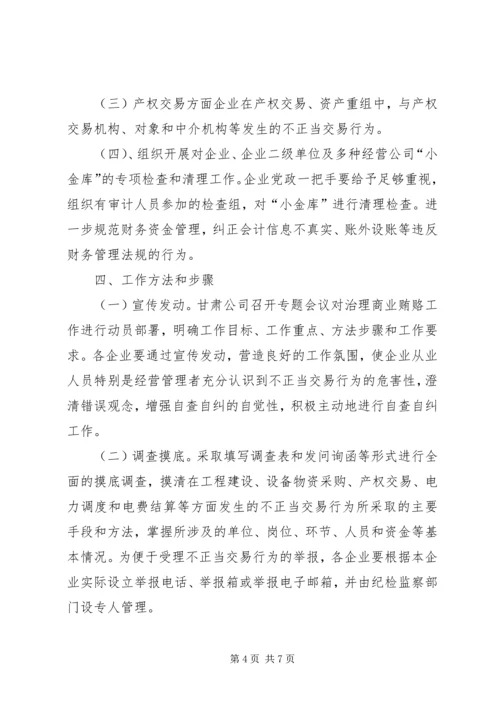 自查自纠工作方案[集团公司开展不正当交易行为自查自纠工作方案].docx