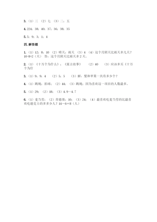 人教版二年级下册数学第一单元-数据收集整理-测试卷附答案【黄金题型】.docx