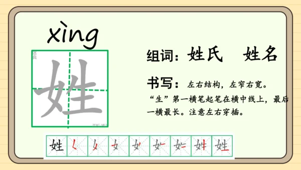 识字2 姓氏歌（课件）