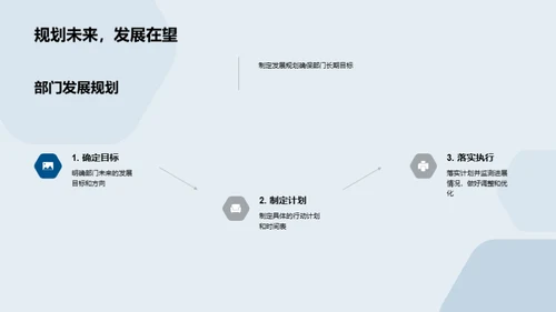 部门运营与发展解析