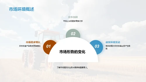 农牧领域月度风云
