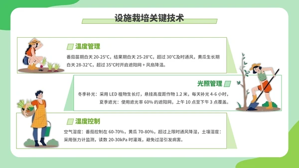 绿色创意卡通风现代农业种植技术PPT模板