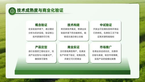 绿色商务风智慧聚农机赋能科研创新之路PPT