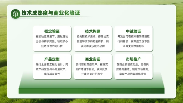 绿色商务风智慧聚农机赋能科研创新之路PPT