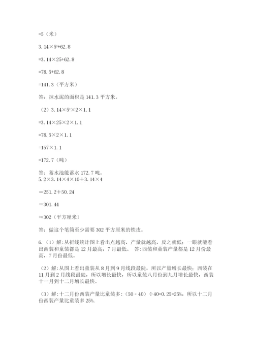 冀教版小学六年级下册数学期末综合素养测试卷附答案【夺分金卷】.docx