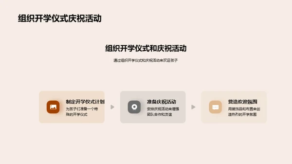 培训师：如何让幼儿园开学更顺利