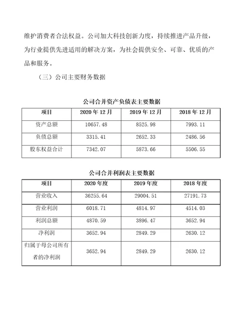 小核酸药公司经营管理（范文）