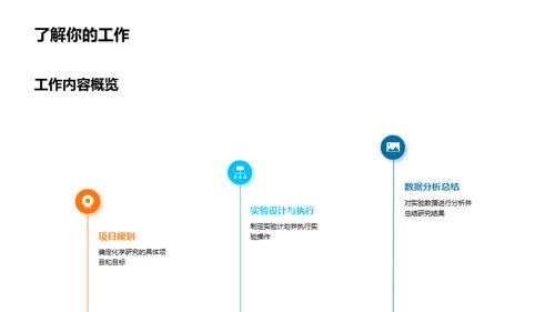 化学部门季度荣耀