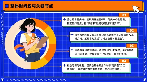 橙蓝色潮流插画风学生会招新PPT模版