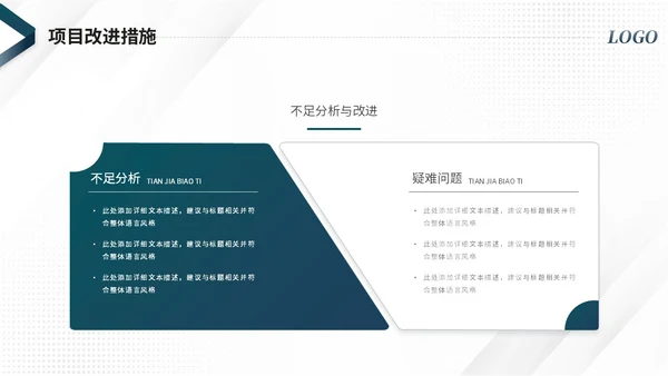 大气简约商务项目复盘报告工作总结汇报ppt模板