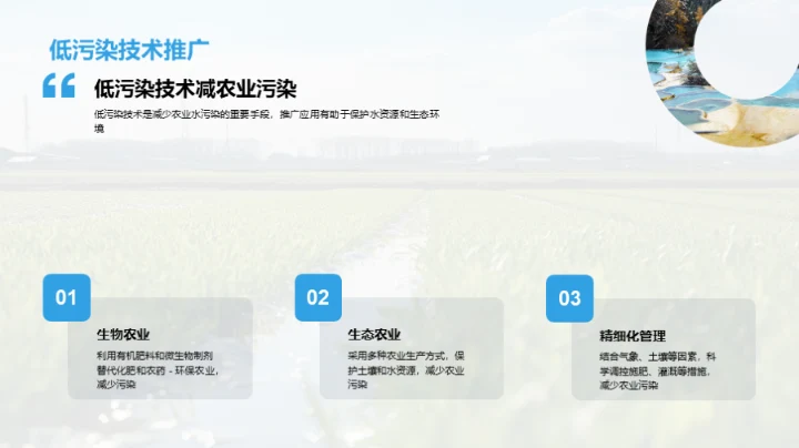 农业环保：水资源守护者