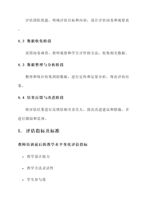 小学教师培训评估方案