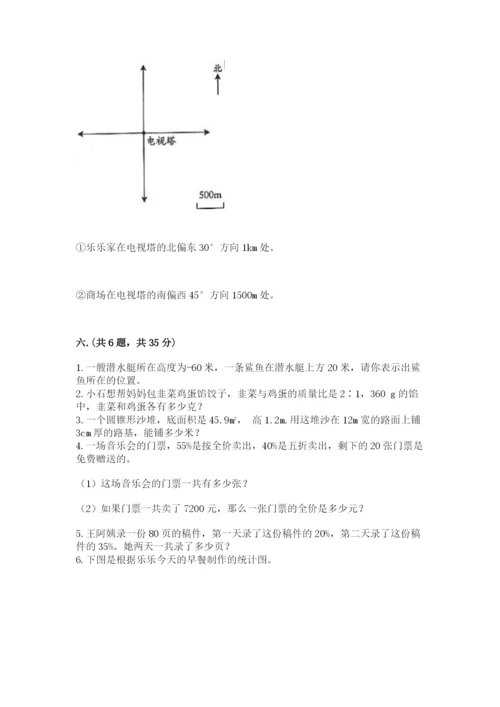 苏教版数学六年级下册试题期末模拟检测卷带答案（培优）.docx