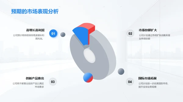 商务礼仪与投资者关系