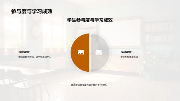 打造互动课堂