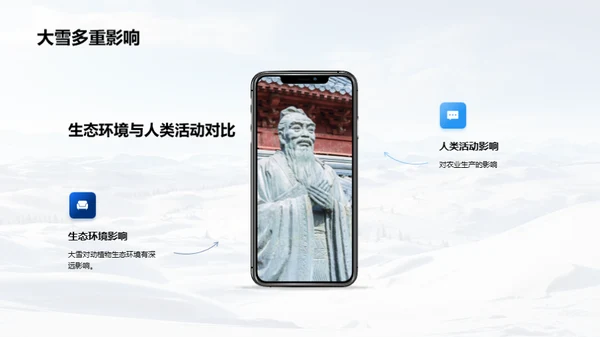 大雪节气与地理
