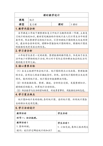 大单元教学【核心素养目标】6.3.1  统计（表格式）教学设计
