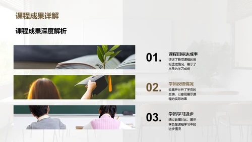 培训落地见效
