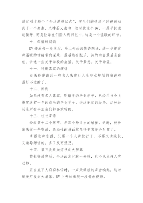 大学毕业典礼方案_1.docx